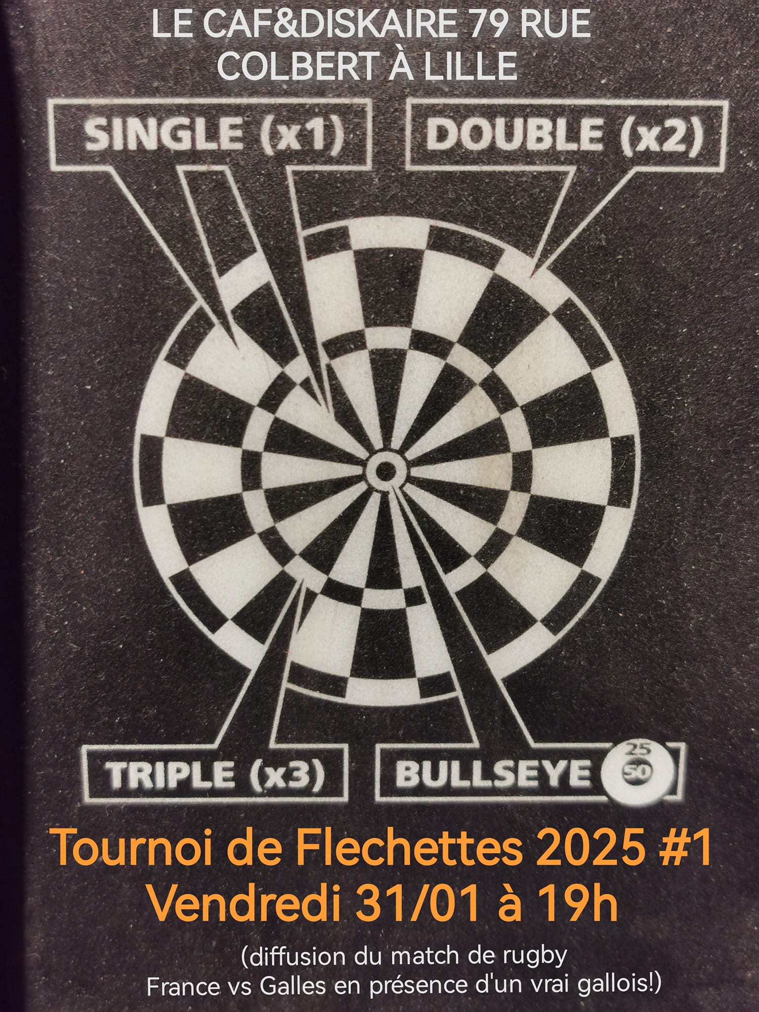 Tournoi de fléchettes 2025 #1 Le 31 janv 2025